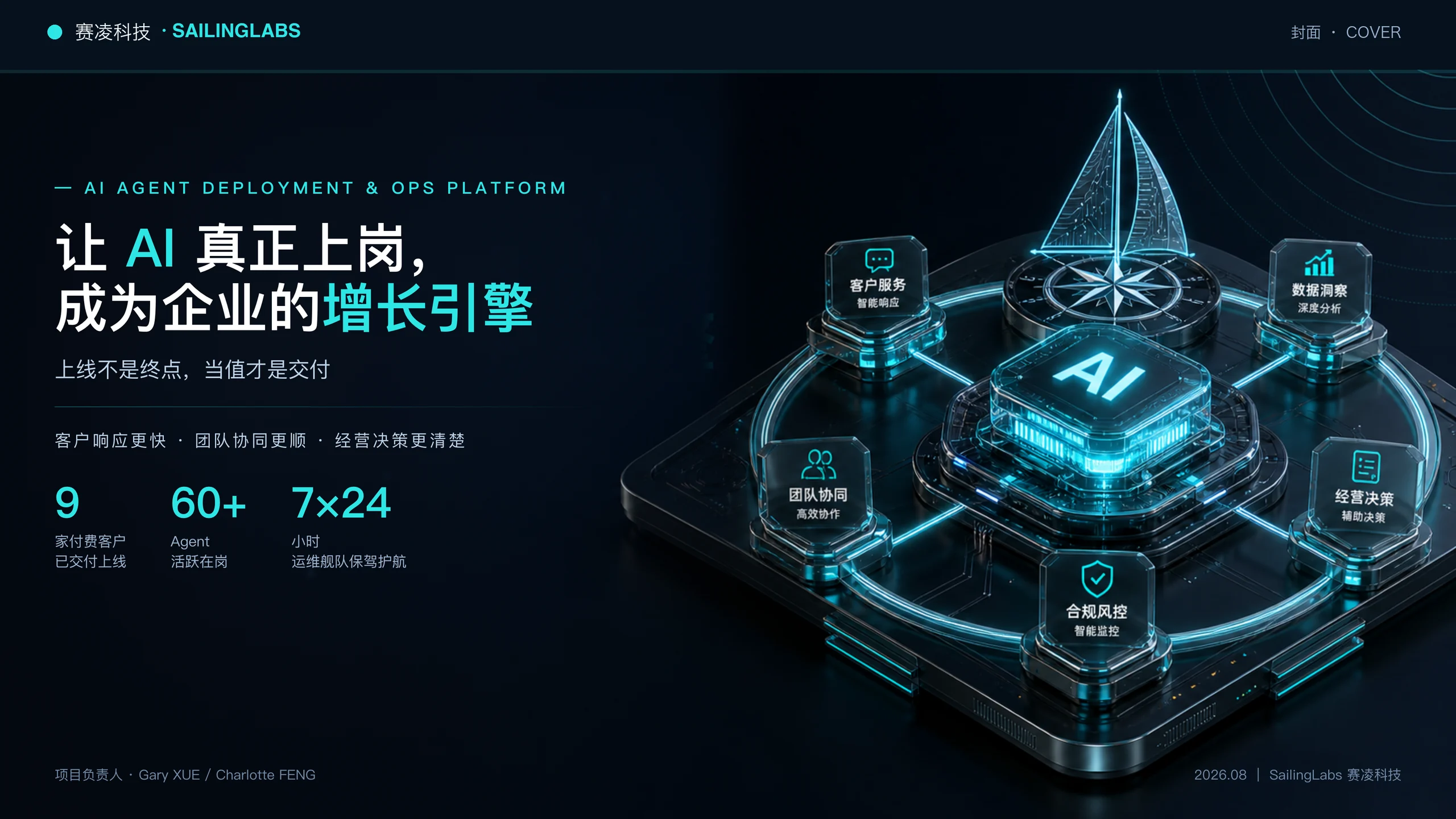 赛凌星舟 AI Agent 部署与运营平台案例封面,展示客户服务、团队协同、经营决策、合规风控和数据洞察五类能力